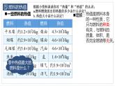 14.2热机的效率课件+2023-2024学年人教版九年级全一册物理