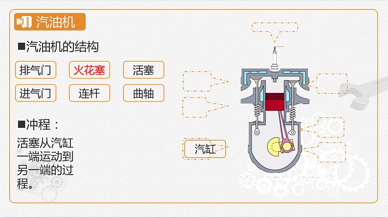 14.1热机课件+2023-2024学年人教版九年级全一册物理06