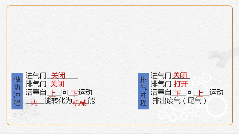 14.1热机课件+2023-2024学年人教版九年级全一册物理08