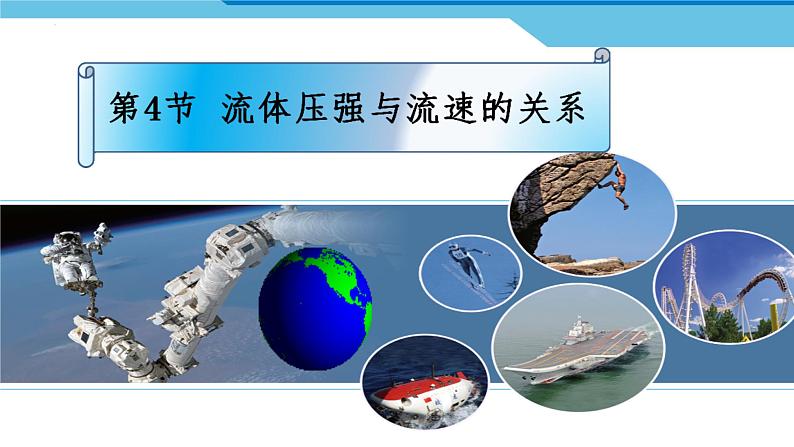 9.4流体压强与流速的关系-课件2023-2024学年人教版物理八年级下册01