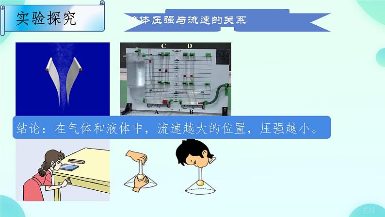 9.4流体压强与流速的关系-课件2023-2024学年人教版物理八年级下册07