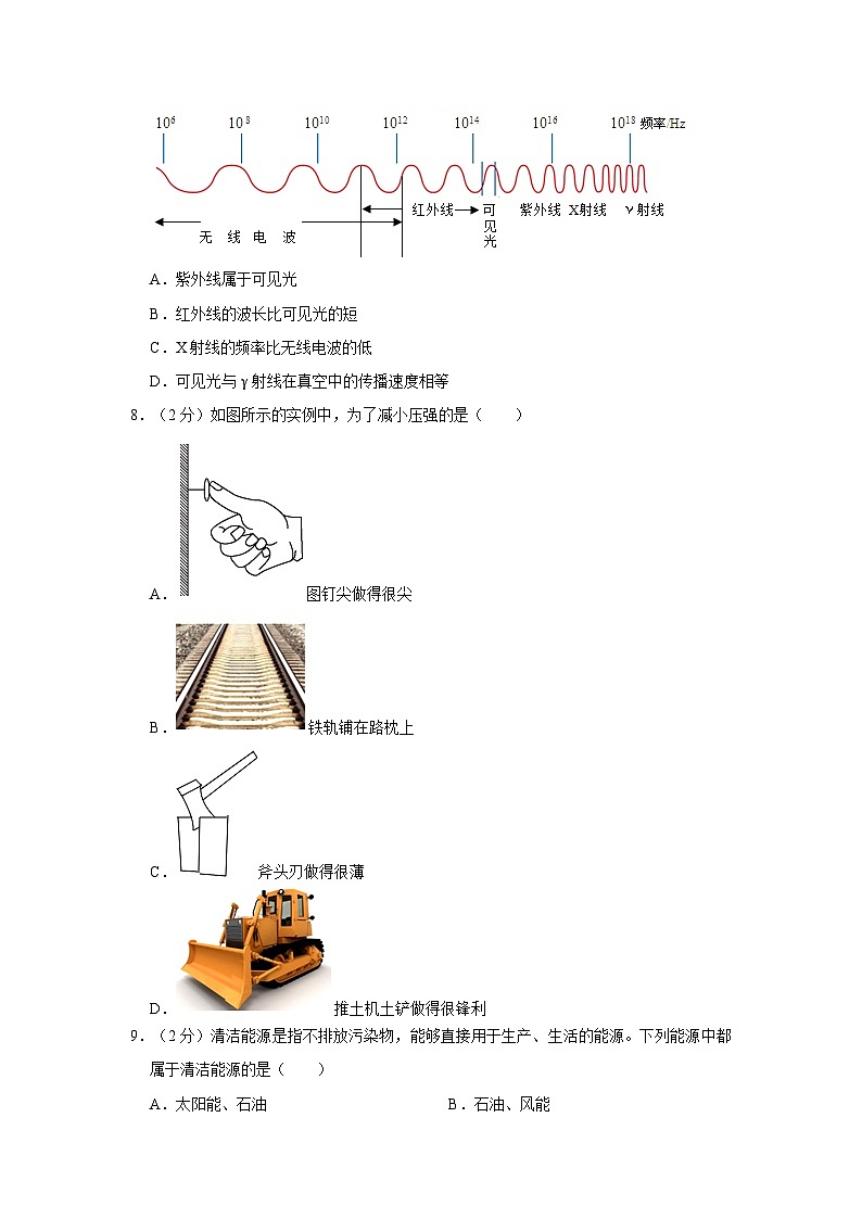 2023年江苏省常州市中考物理三模试卷03