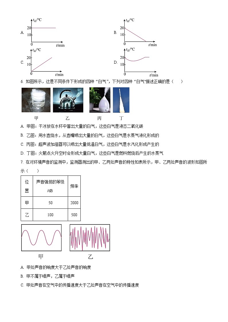 精品解析：广东省深圳市龙岗区百合外国语学校2023-2024学年八年级上学期期末物理试题（原卷版）第2页