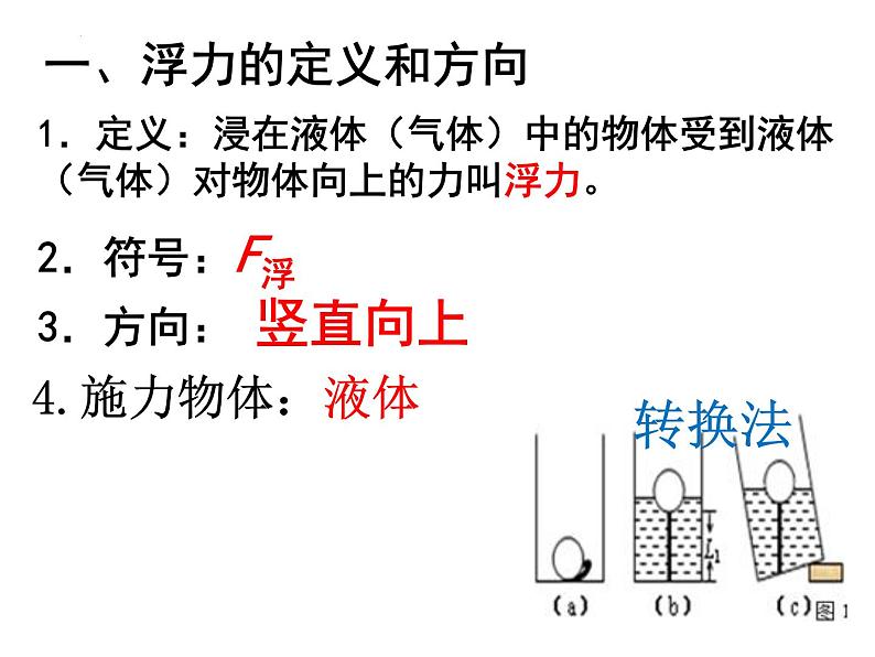 10.1浮力课件2023-2024学年人教版物理八年级下册第5页