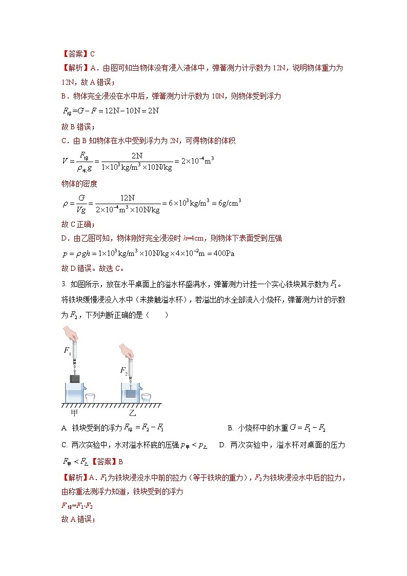 最新中考物理特色重点专题（讲义） 专题13 与弹簧测力计有关的中考问题02