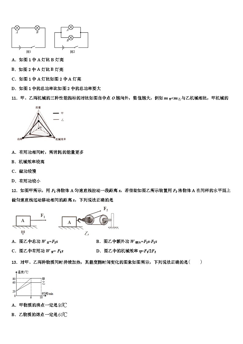 浙江省重点中学2024年物理九年级下学期3月模拟试题第3页
