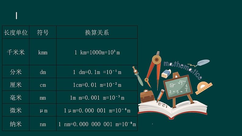 第一章第一节长度和时间的测量第1课时-课件2023-2024学年人教版物理八年级上册第5页