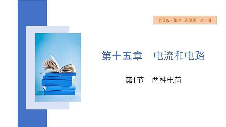 15.1+两种电荷+课件++2023-2024学年物理人教版九年级全一册第1页