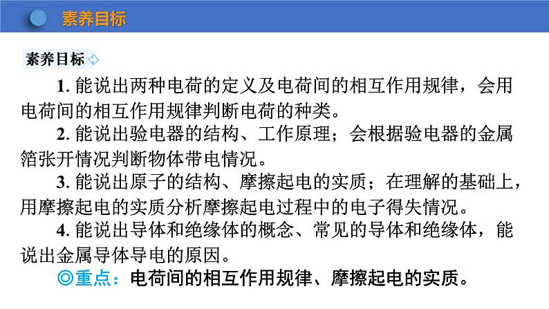 15.1+两种电荷+课件++2023-2024学年物理人教版九年级全一册第2页