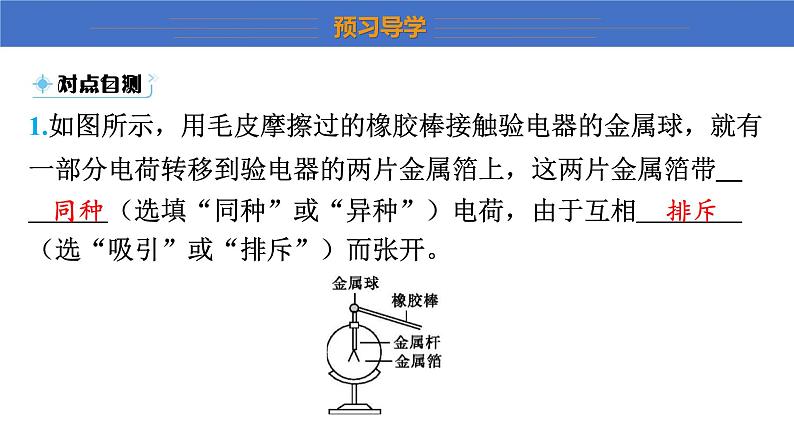 15.1+两种电荷+课件++2023-2024学年物理人教版九年级全一册第8页