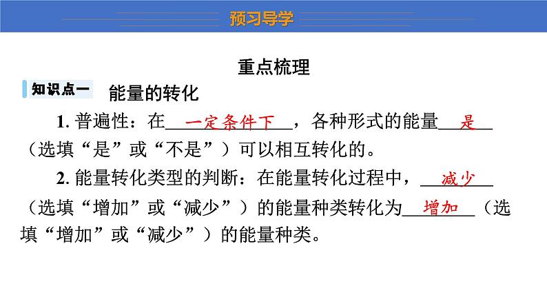 14.3+能量的转化和守恒++课件++2023-2024学年物理人教版九年级全一册05