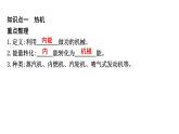 14.1热机+课件+2023-2024学年人教版物理九年级全一册