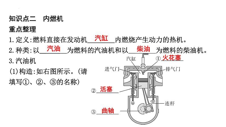 14.1热机+课件+2023-2024学年人教版物理九年级全一册07