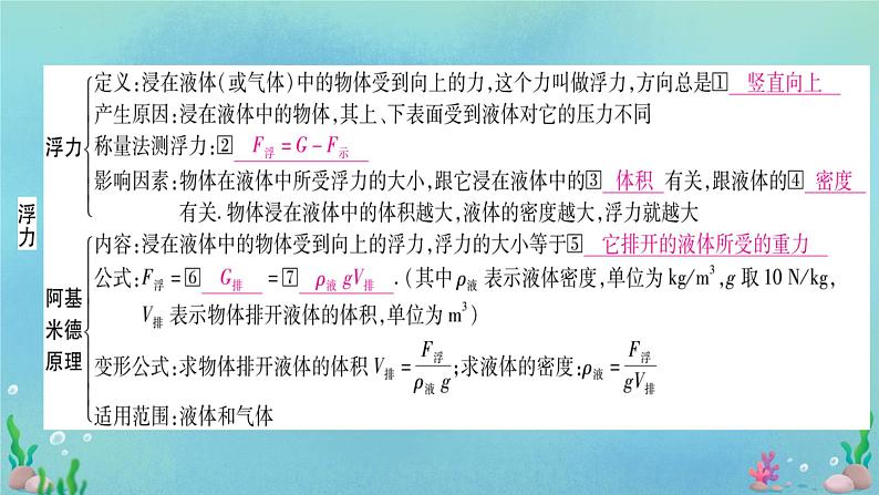 10.1浮力课件2023－2024学年人教版物理八年级下册第5页