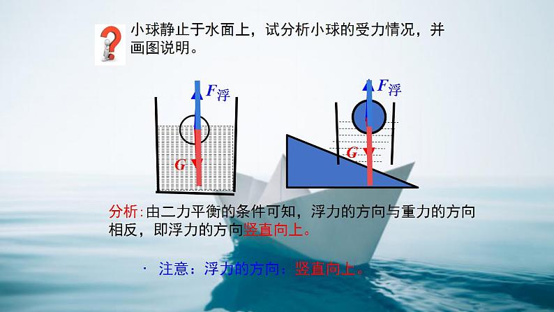 10.1浮力课件-2022-2023学年人教版物理八年级下册第7页