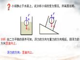 10.1浮力+++课件++-2022-2023学年人教版物理八年级下册 (5)