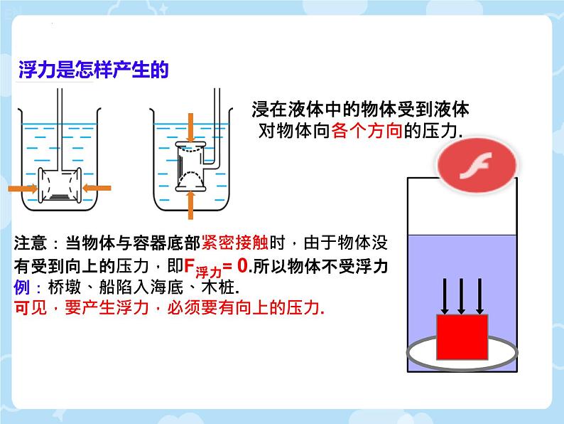 10.1浮力+++课件++-2022-2023学年人教版物理八年级下册 (4)第7页