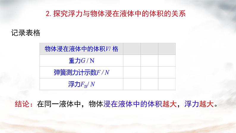 10.1浮力+++课件++-2022-2023学年人教版物理八年级下册 (3)第7页