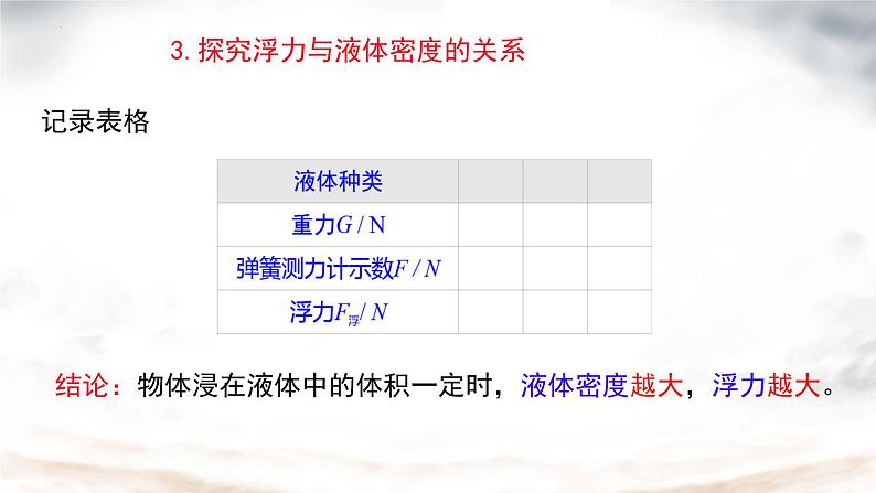 10.1浮力+++课件++-2022-2023学年人教版物理八年级下册 (3)第8页