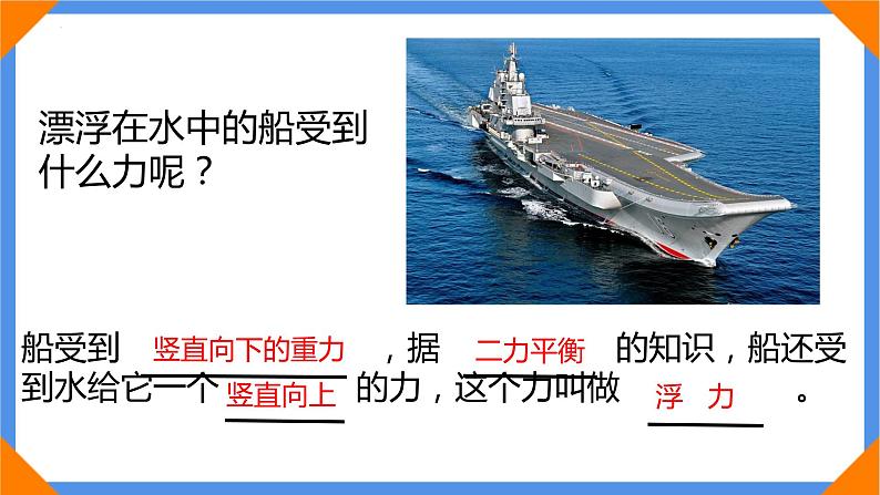 10.1浮力+++课件++-2022-2023学年人教版物理八年级下册 (1)第2页