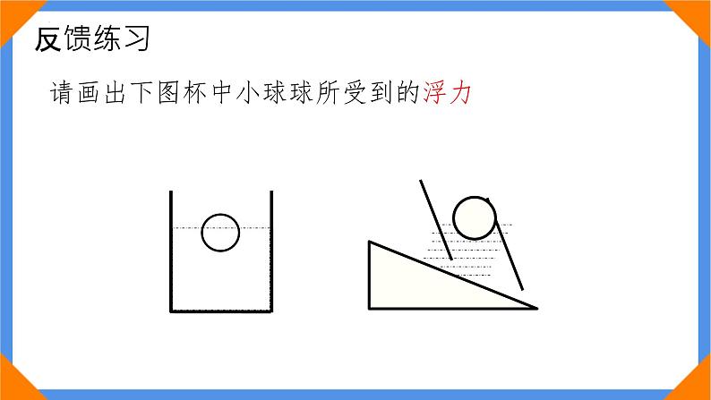 10.1浮力+++课件++-2022-2023学年人教版物理八年级下册 (1)第6页