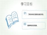 9.4流体压强与流速的关系课件--2023-2024学年人教版物理八年级下学期+ (1)