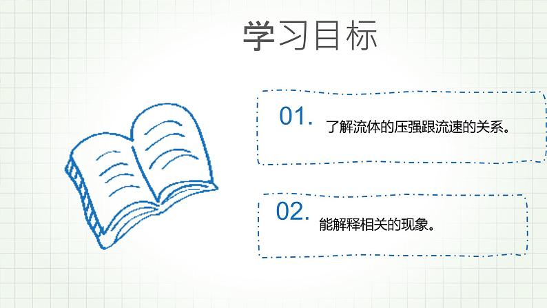 9.4流体压强与流速的关系课件--2023-2024学年人教版物理八年级下学期+ (1)第3页