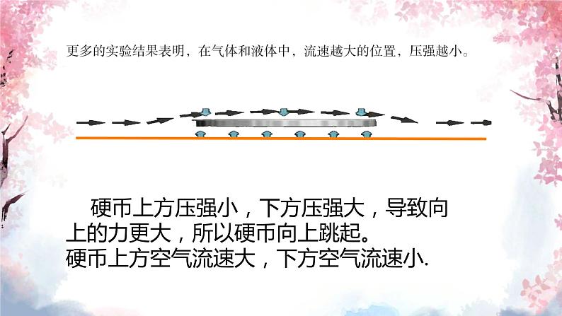 9.4流体压强与流速的关系课件--2023-2024学年人教版物理八年级下学期+ (1)第8页