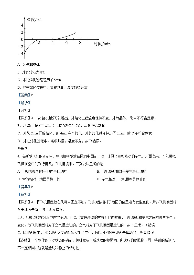 湖南省郴州市永兴县树德初级中学2023-2024学年八年级下学期入学考试物理试题 （原卷版+解析版）02