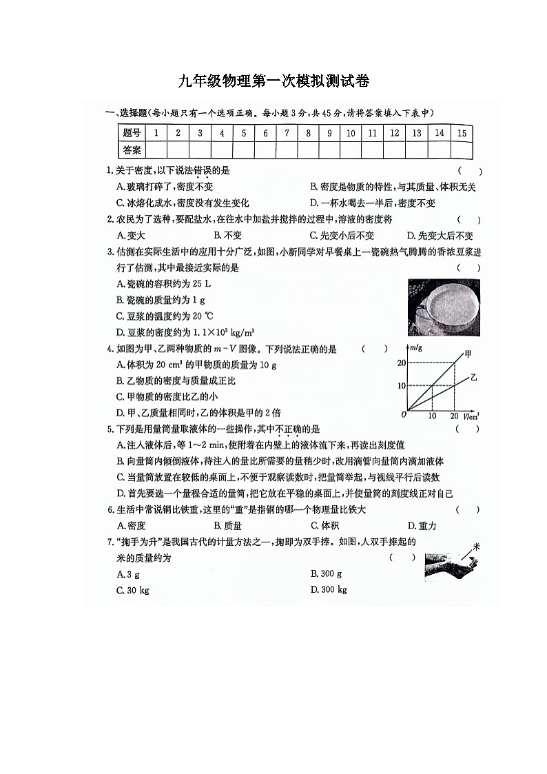 2024年湖南省邵阳市新邵县中考一模物理试题第1页