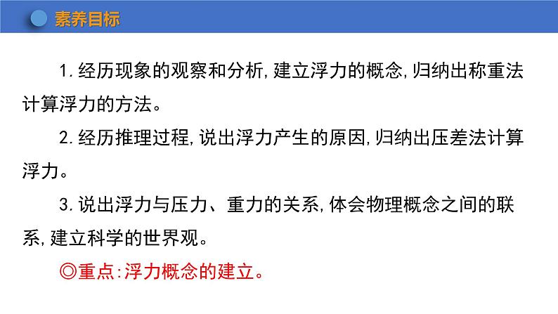 9.1+认识浮力+课件+-2023-2024学年物理沪科版八年级下册02