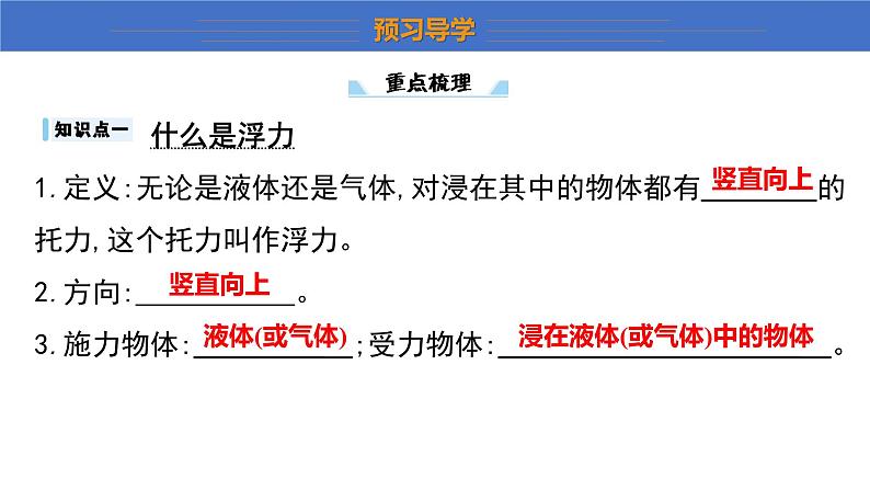 9.1+认识浮力+课件+-2023-2024学年物理沪科版八年级下册05