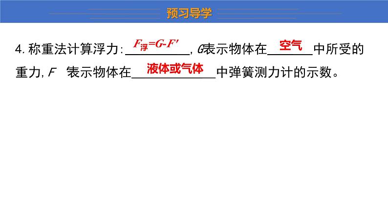 9.1+认识浮力+课件+-2023-2024学年物理沪科版八年级下册06