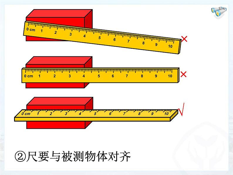 1.1+长度和时间的测量+课件+2023-2024学年人教版物理八年级上册第7页