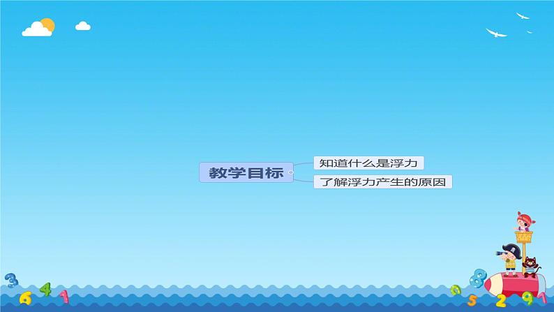 10.1浮力+++课件++-2022-2023学年人教版物理八年级下册 (1)第2页