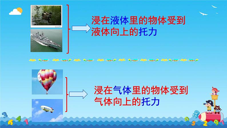 10.1浮力+++课件++-2022-2023学年人教版物理八年级下册 (1)第4页