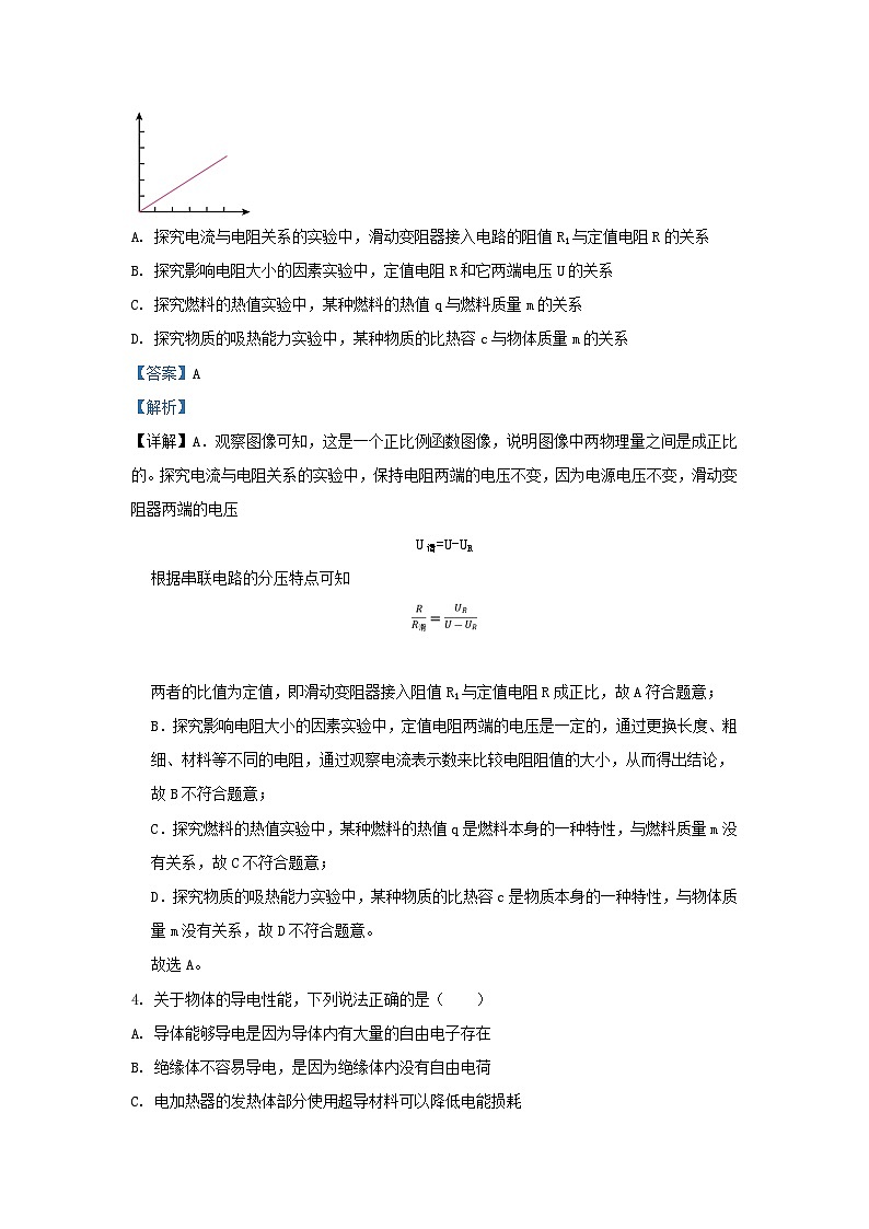 2021-2022学年辽宁省沈阳市和平区九年级上学期物理期末试题及答案第2页