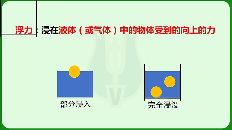 10.1浮力课件+++2023-2024学年人教版八年级下册物理第4页