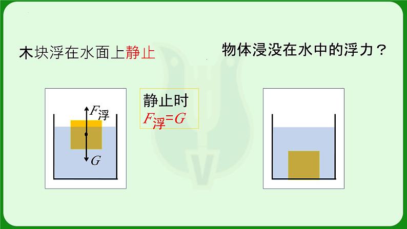 10.1浮力课件+++2023-2024学年人教版八年级下册物理第7页