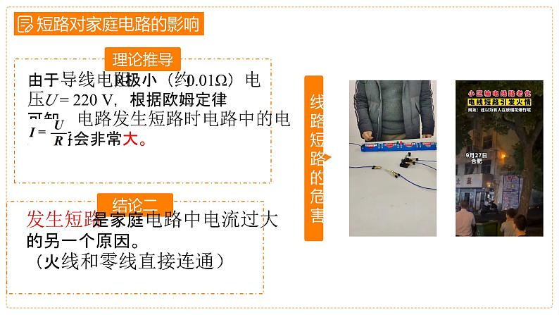 19.2家庭电路电流过大的原因课件+-2023-2024学年人教版物理九年级全一册第5页