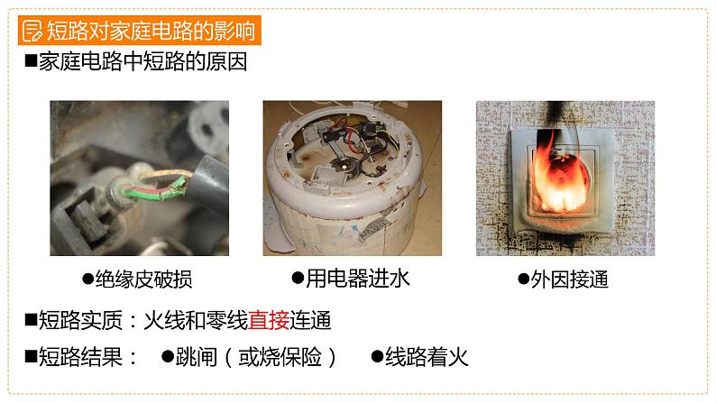 19.2家庭电路电流过大的原因课件+-2023-2024学年人教版物理九年级全一册第6页