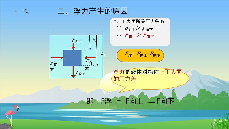 10.1浮力课件+2023-2024学年人教版物理八年级下册+第6页