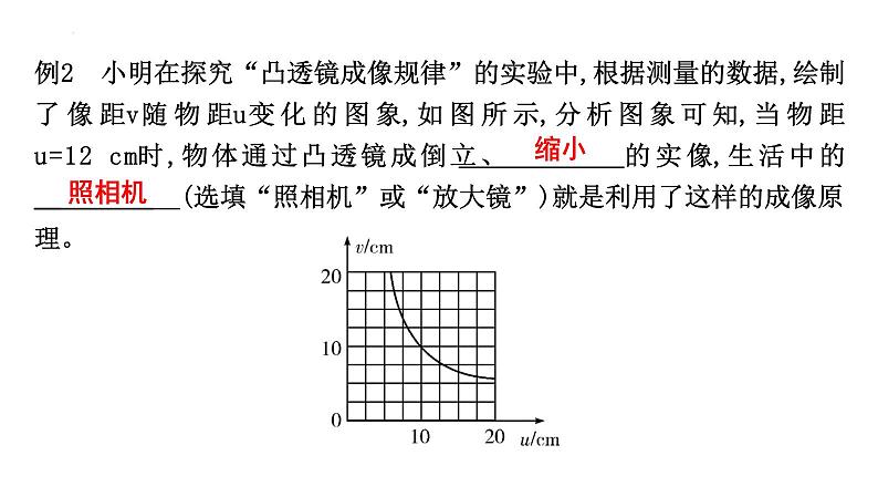 5.3凸透镜成像的规律+课件+2023-2024学年人教版物理八年级上册第6页