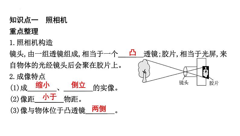 5.2生活中的透镜+课件+2023-2024学年人教版物理八年级上册第4页