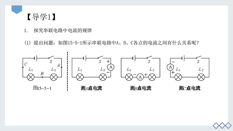 第十五章第五节串、并联中电流的规律课件2023－2024学年人教版物理九年级全一册第3页