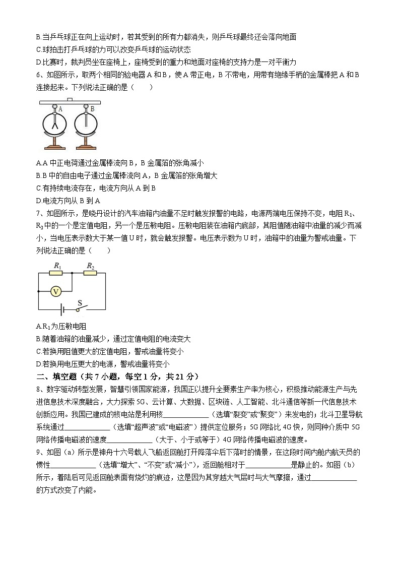2024年广东省中山市中考物理一模试卷+.102