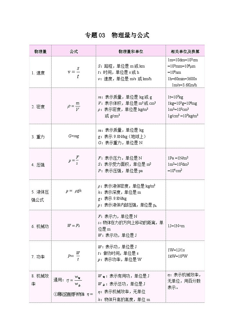 专题03 物理量与公式 （精选练习）-初中物理核心素养提升（解析版）第1页