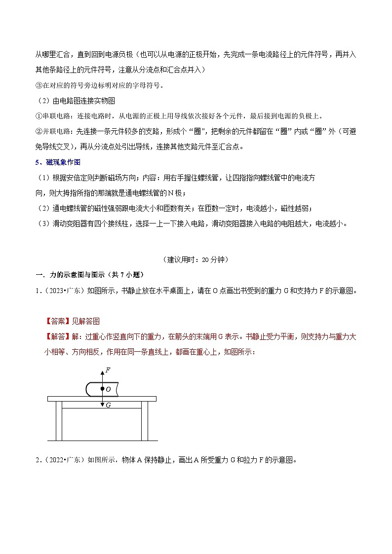 专题03  力学电磁学作图（解析版）第3页