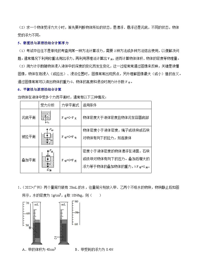 专题08  浮力的四种计算方法（原卷版）第2页