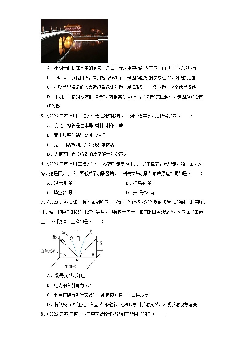 专题04光现象（原卷版）第2页
